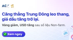 ACY Securities - Chứng khoán châu Á tăng theo nhóm công nghệ, giá dầu vọt lên sau các cuộc tấn công