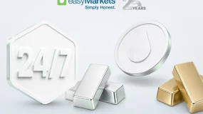 易信easyMarkets扩展大宗商品产品阵容，推出黄金、白银和原油7×24小时交易