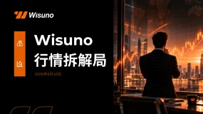 【Wisuno斯瑞行情拆解局】贝森特频频喊话市场：不要轻易与美国政府“对着干”！