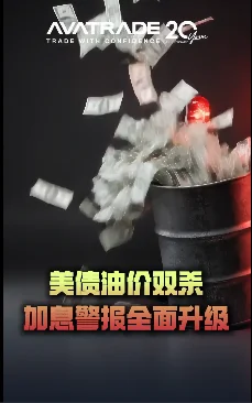AvaTrade爱华官网:美债油价双杀,加息警报全面升级