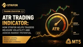 ATR Trading Indicator: How to Measure Volatility and Market Potential