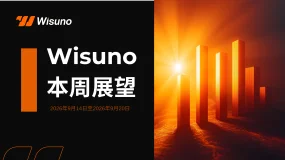 【Wisuno重大数据事件日历】超级央行周来袭！美联储、英银、日银接连登场，中国重磅经济数据也将公布！