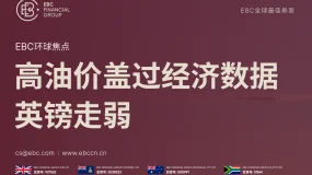 EBC环球焦点|高油价盖过经济数据 英镑走弱