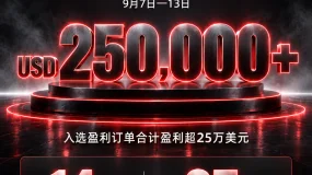 87笔高光交易，合计盈利超25万美元！#DooTrader选手周度成绩出炉