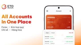 ETO Trader Bứt Phá Trong Kỷ Nguyên Giao Dịch Di Động