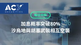 【ACY每日分析】升息機率突破80%!沙烏地阿拉伯與胡塞武裝相互空襲,伊朗與海灣國家會談告吹!