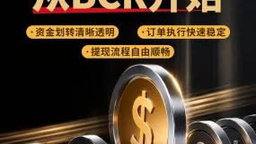 【BCR财经速递】加息押注升温,黄金微跌白银小涨