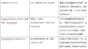 RockGlobal 资金提取进度查询:真实记录与公开协议,看一笔申请如何全程可追溯