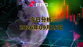 FPG EURUSD 市场报告 2026年9月16日
