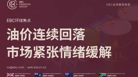 EBC环球焦点|油价连续回落 市场紧张情绪缓解