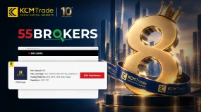 KCM Trade再登55Brokers排行榜,持續提升企業全球影響力