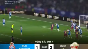 Tổng kết sau trận | La Liga 2026/27 Vòng 7: RCD Espanyol vs Elche CF