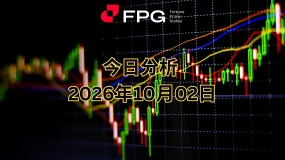 FPG USOUSD 市场报告 2026年10月2日