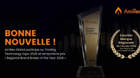 Amillex Global participe au Trading Technology Expo 2026 et remporte le prix « Regional Brand Broker
