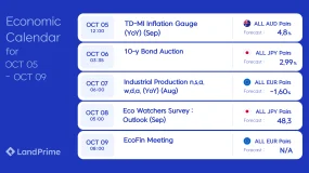 📊 LỊCH KINH TẾ TUẦN 05/10 – 11/10
