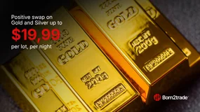 Born2trade's Dynamic Account Leads Client Growth with 1:5000 Leverage, Positive Gold Swaps and Up to