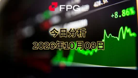 FPG GBPUSD市场报告 2026年10月8日