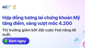 ACY Securities - Hợp đồng tương lai chứng khoán Mỹ tăng sau khi giá dầu giảm