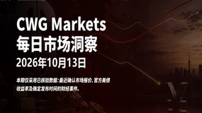 CWG资讯：黄金回落至4160附近震荡，美元指数维持102上方；市场聚焦CPI与美联储政策信号