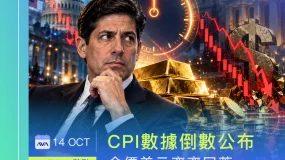 AvaTrade爱华官网:CPI数据倒数公布,金价美元齐齐回落