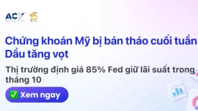 ACY Securities - Hợp đồng tương lai chứng khoán Mỹ hồi phục sau đợt bán tháo nhóm chip, dầu sụt giảm