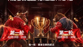 双轮决胜，巅峰对决｜MH Markets交易大赛正式开启
