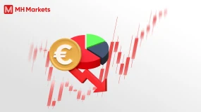 MH Markets 迈汇: 法国政局动荡拖累欧股，投资者忧虑财政风险升温 