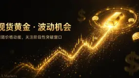 2026年10月21日 现货黄金行情专报