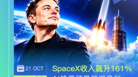 AvaTrade爱华官网:SpaceX收入飙升161%,AI抢风头星链撑盈利