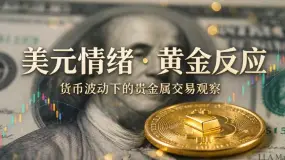 2026年10月22日 现货黄金行情专报