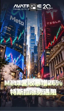AvaTrade爱华官网:Meta营收暴增26%,特斯拉涨势遇阻