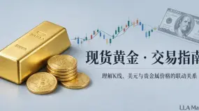 2026年10月23日 现货黄金行情专报