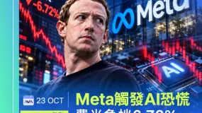 AvaTrade爱华官网:Meta触发AI恐慌,费半急挫6.72%