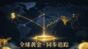 2026年10月26日 现货黄金行情专报