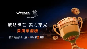 市场分化加剧,榜首稳健领跑丨第三周四大交易洞察速览