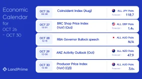 📅 LỊCH KINH TẾ TUẦN | 26/10 – 30/10/2026