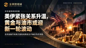 GLG先行视角|中东局势再添变数:美伊紧张关系升温,黄金与油市或迎新一轮波动