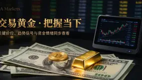 2026年10月27日 现货黄金行情专报