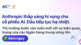 ACY Securities - Chứng khoán tăng ngày thứ Hai nhờ cổ phiếu AI khởi sắc sau hồ sơ IPO của Anthropic