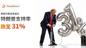 ETO Markets TrendWatch|美国中期选举逼近:特朗普支持率跌至31%,全球大类资产如何演绎?