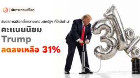 ETO Markets TrendWatch | เลือกตั้งกลางเทอมสหรัฐฯ: คะแนนนิยม Trump เหลือ 31% ตลาดโลกอาจตอบสนองอย่างไร