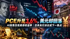 PCE升至3.6%,美元却跟随美债回落:日本央行决议前,市场为何出现反常走势?