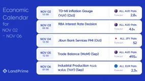 📅 LỊCH KINH TẾ TUẦN | 02/11 – 06/11/2026