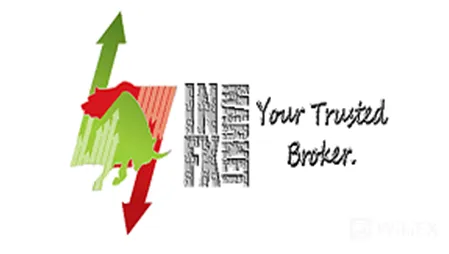 FOREX FOREX