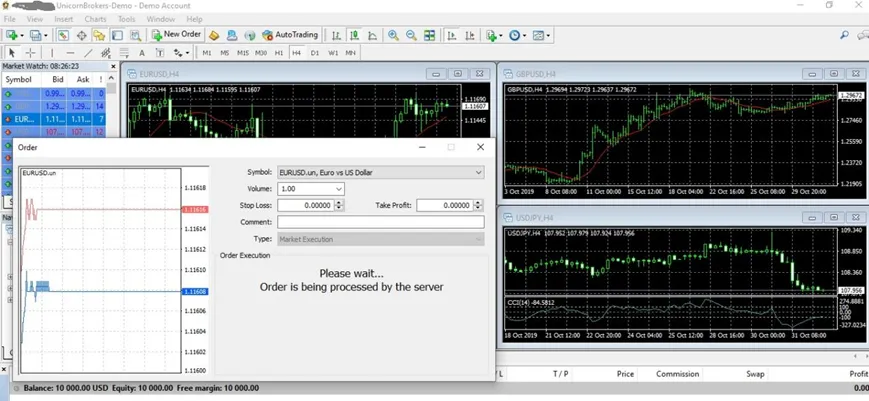 Trading Trading