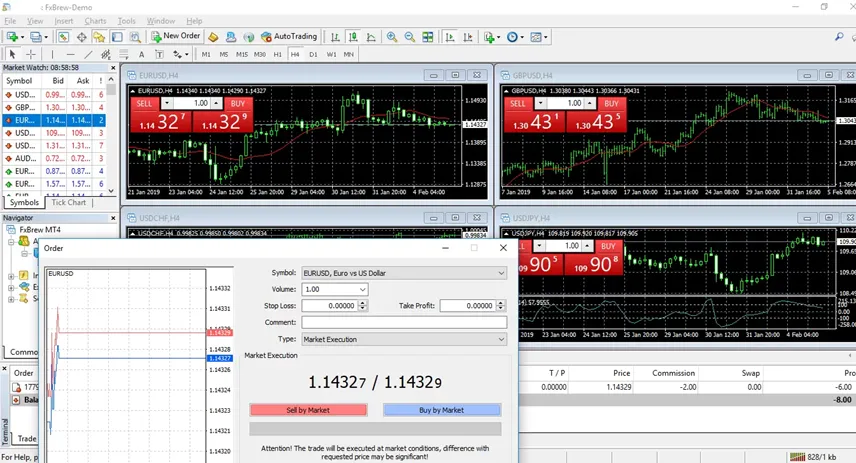 Trading Trading