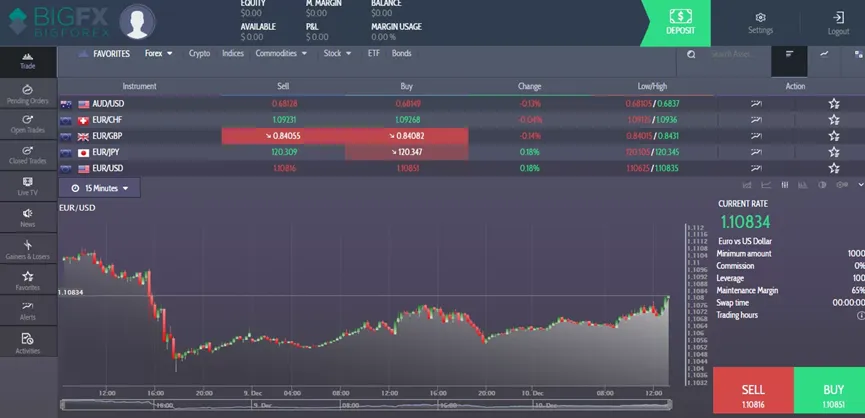 Trading Trading
