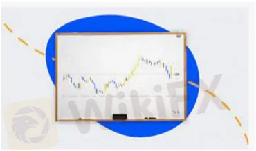 forex forex