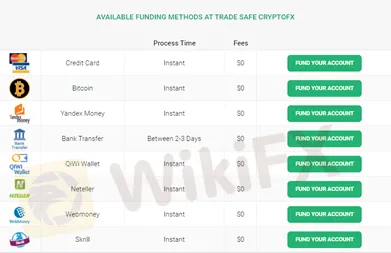 Trading 