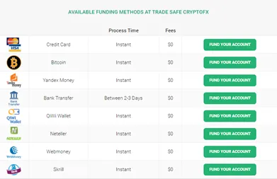 Trading 